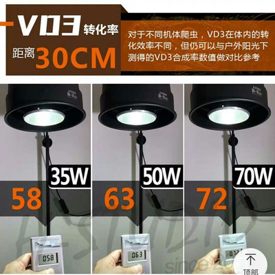持続可能 60w 45w 30w HID メタルハリド バラスト